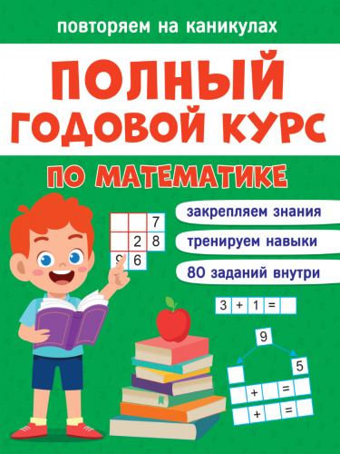 33283